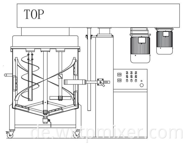 Triaxial Single Column Mixer Dispersing Mixer2